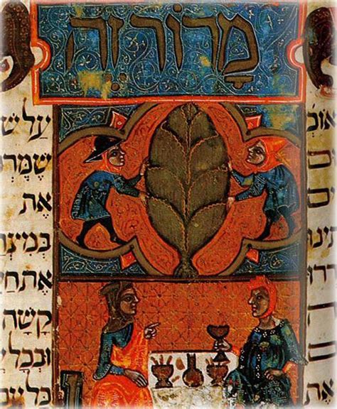 Haggadah, Halakah .